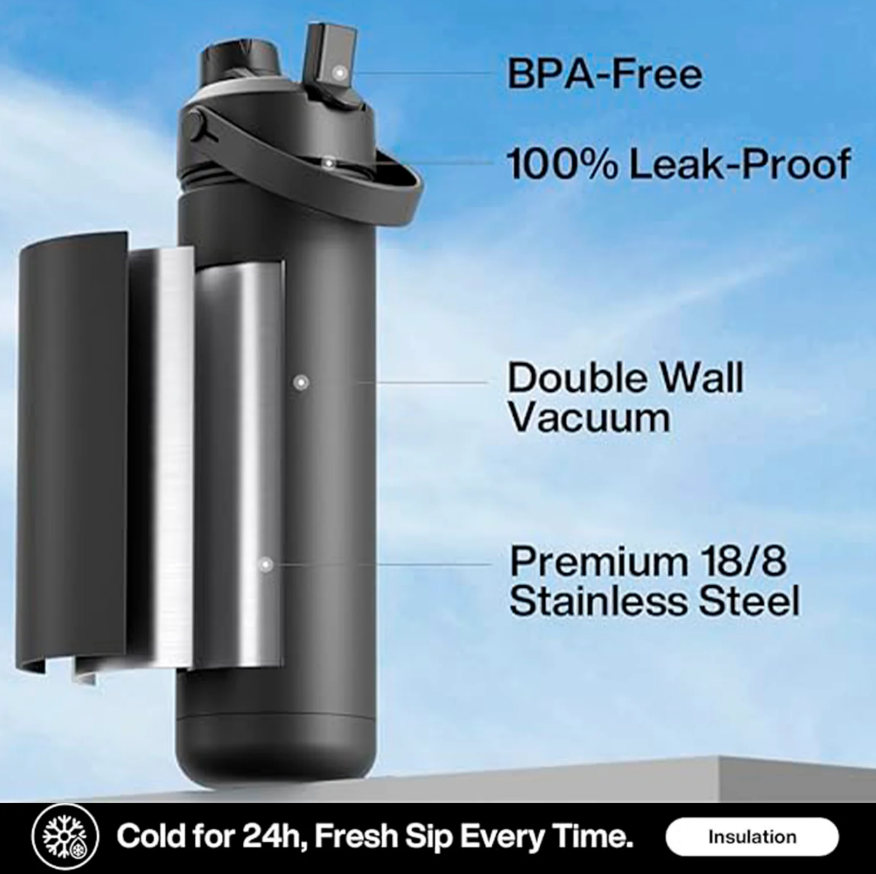 AquiorFilters Dark Knight Stainless Steel Insulated Water Bottle with 2-in-1 Straw & Spout Lid – 26oz